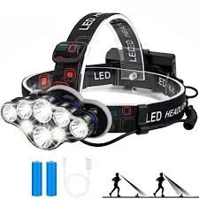 LED Mini Headlamp